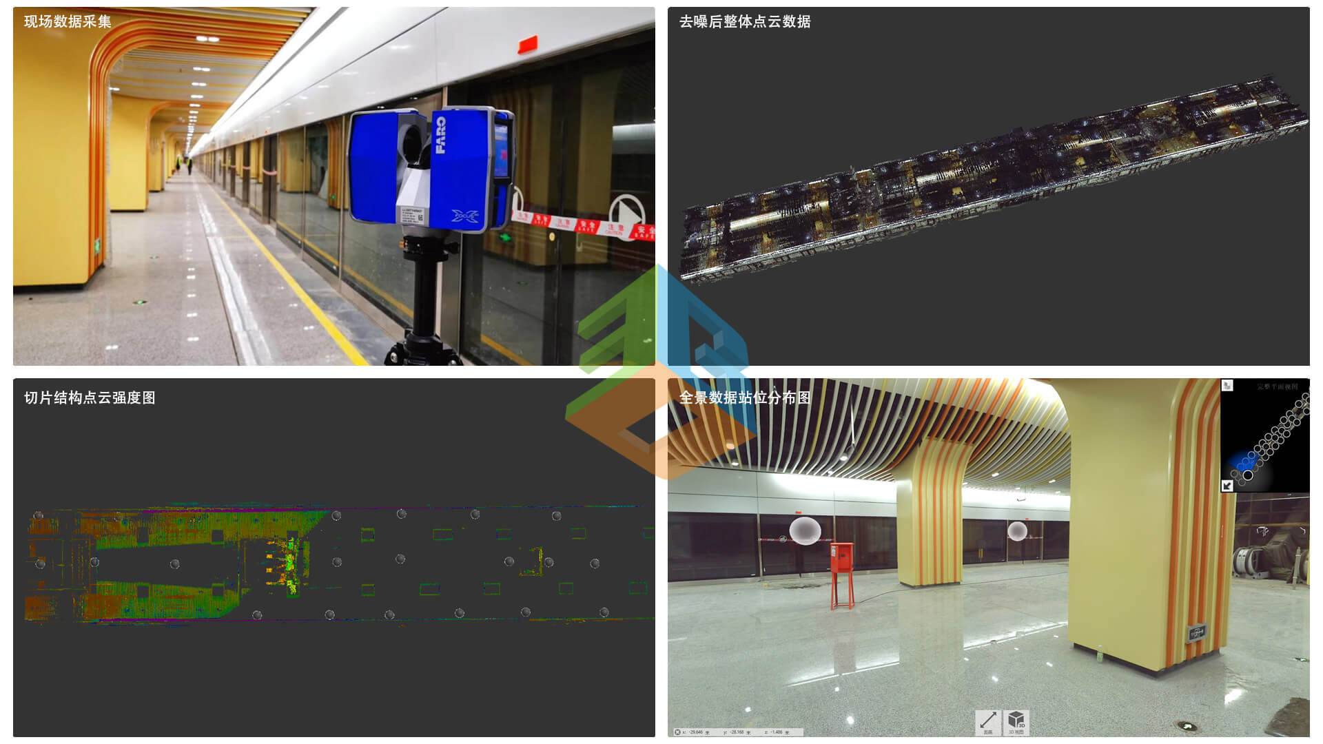 三维激光扫描技术在地铁站中的应用